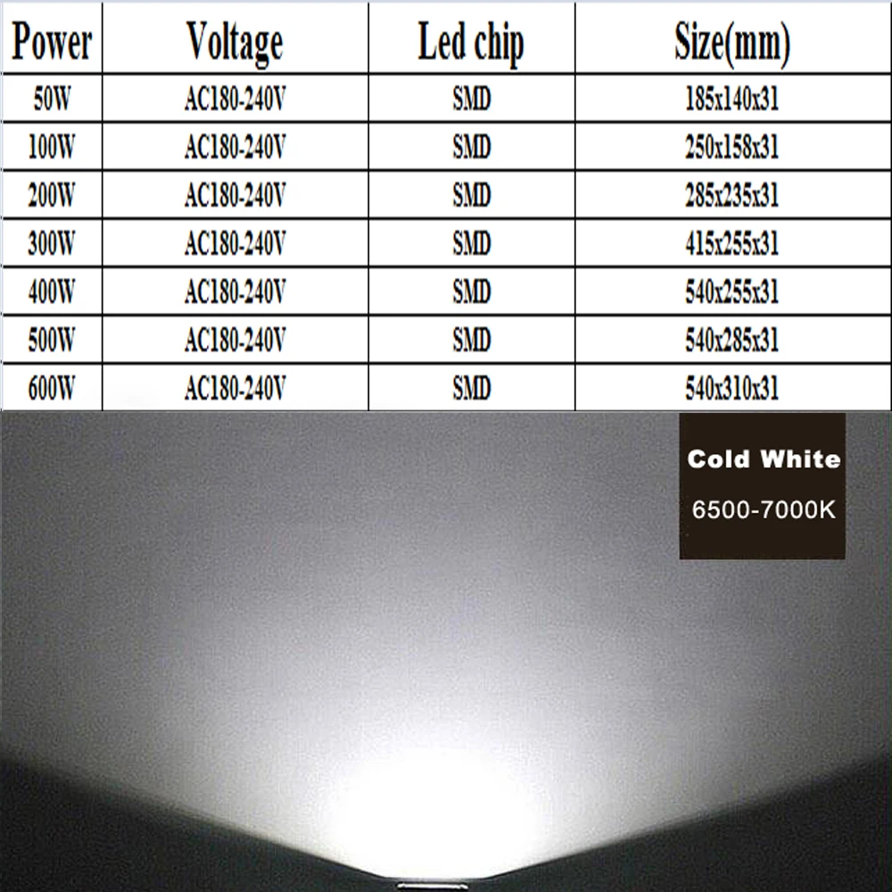 500 Вт высокомощный ультратонкий Светодиодный прожектор IP65 300 400 600 110 В/220 В для