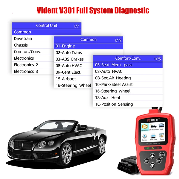 Автомобильный диагностический инструмент Vident V301 OBD2 с SAS EPB DPF услуги сброса