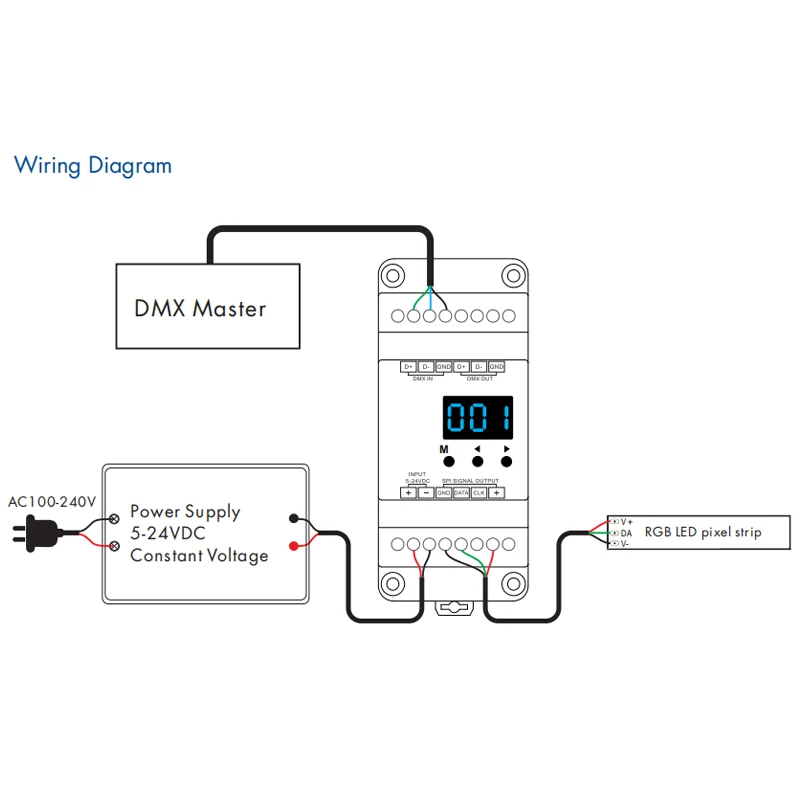 Конвертер декодера DMX512 на Din-рейку SPI TTL светодиодный пиксельный контроллер DMX Slave