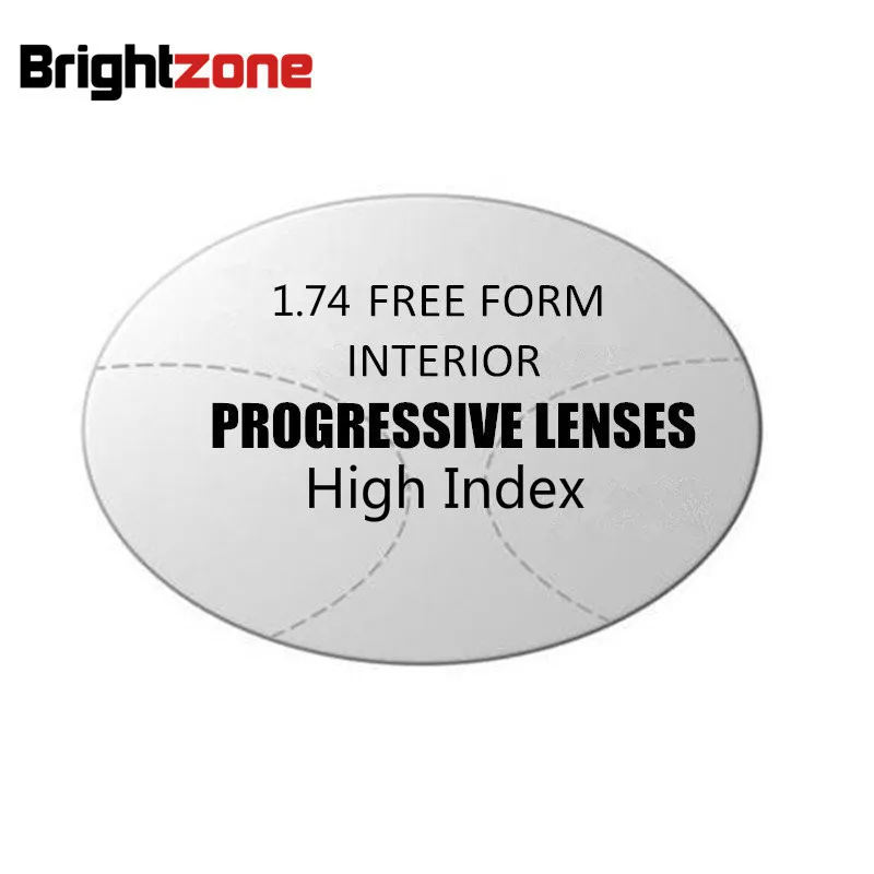 1.74 High Index Free Form Progressive Multifocus CR-39 Resin Prescription Sunglasses Rx Thin Lenses Lentes Opticos Glasses Lens