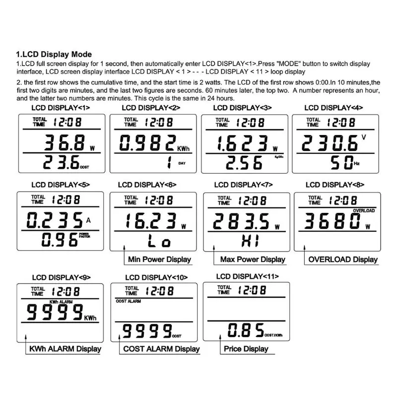 

Digital Power Meter Socket EU/US/UK Plug Energy Meter Current Voltage Watt Electricity Cost Measuring Monitor Power Analyzer Ele