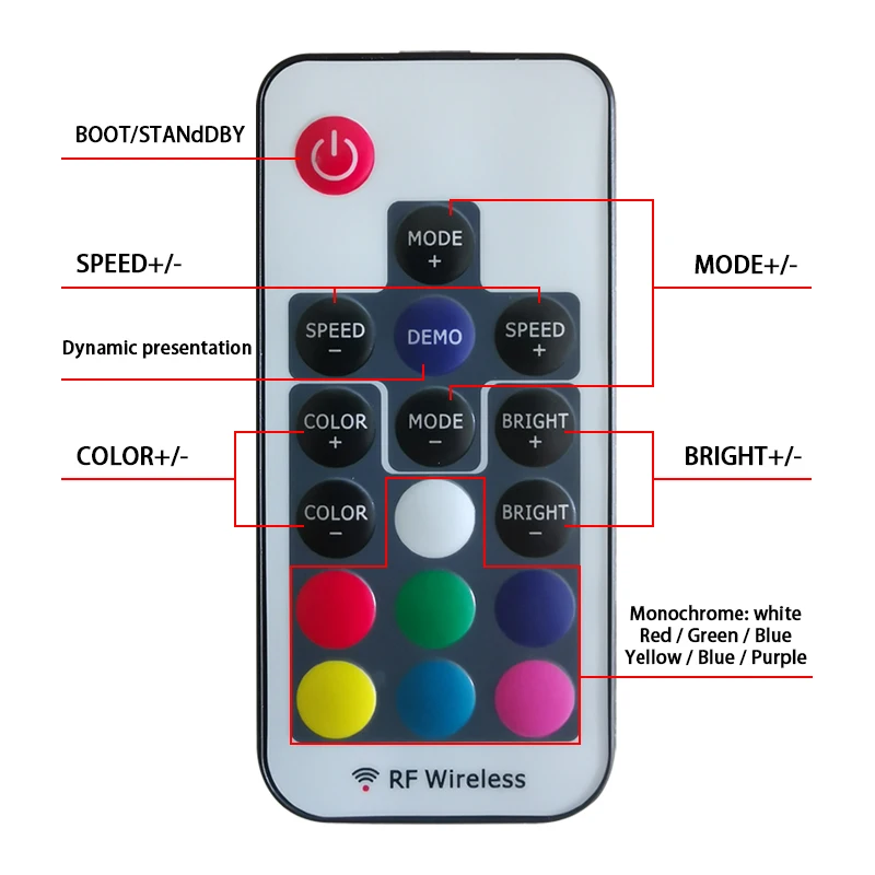 Мини Led RGB пульт дистанционного управления DC5-24V 17key RF беспроводной контроллер с 4pin Женский DC для 5050 12A RGB светодиодные ленты освещение