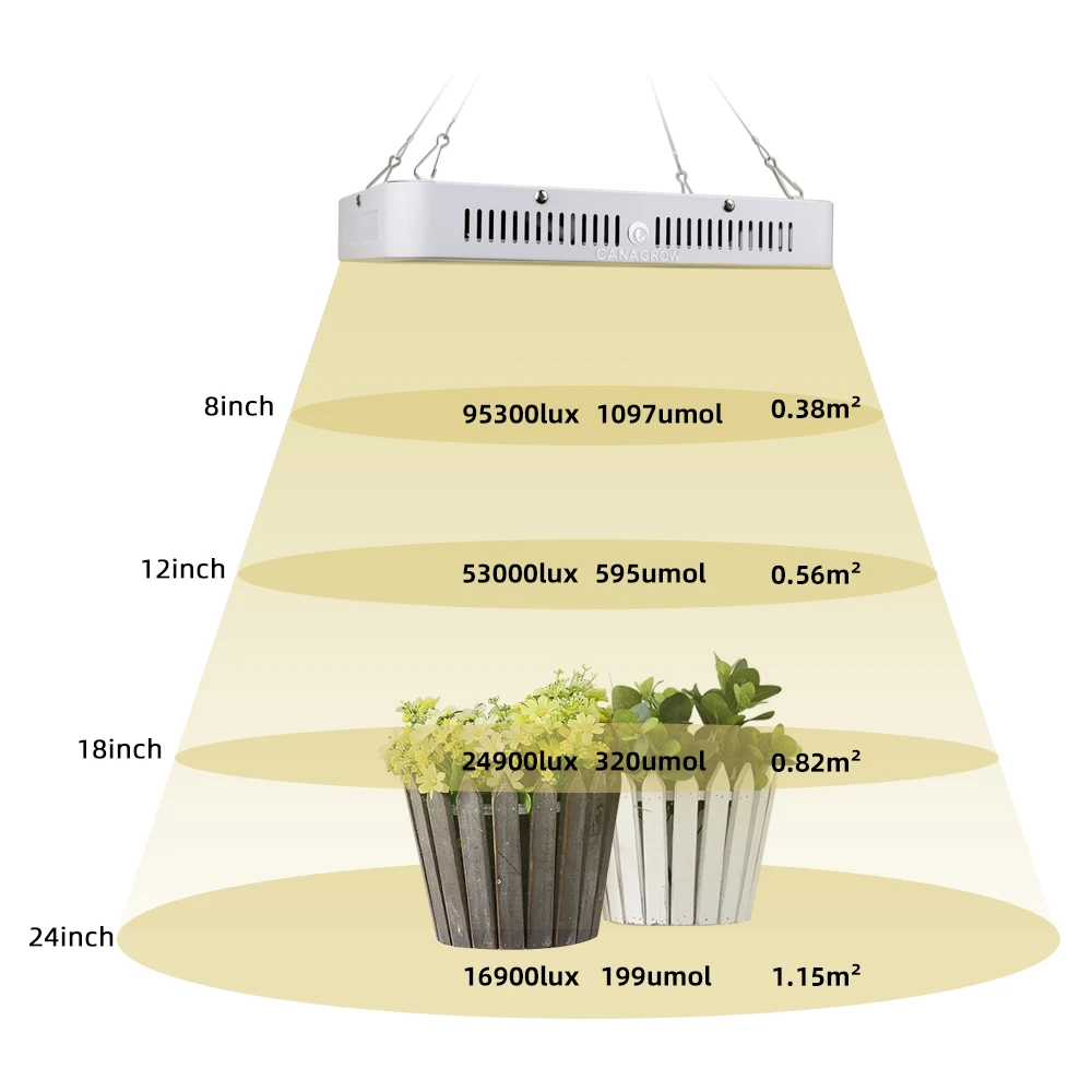 Светодиодный светильник для выращивания полный спектр 1000 Вт SMD5730 светодиодный