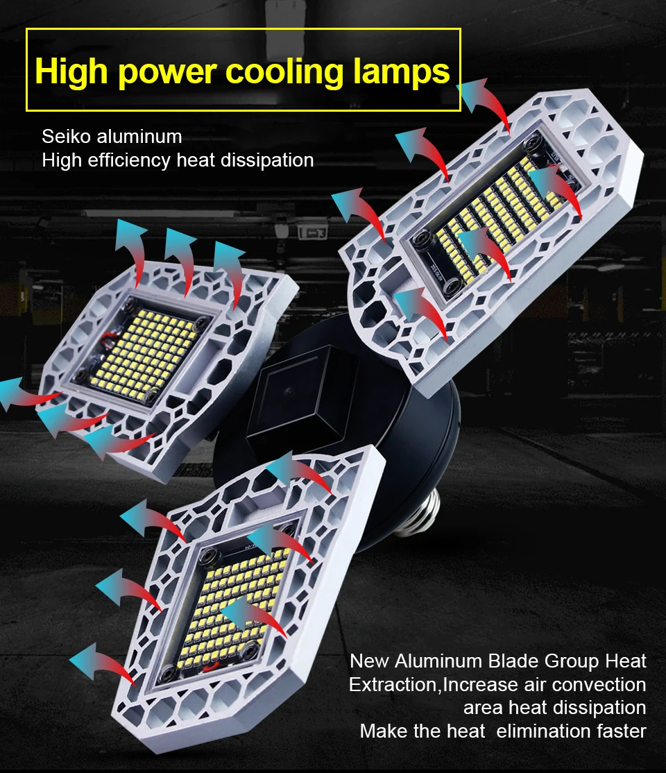 Супер яркий светодиодный светильник для гаража промышленная лампа E27/E26