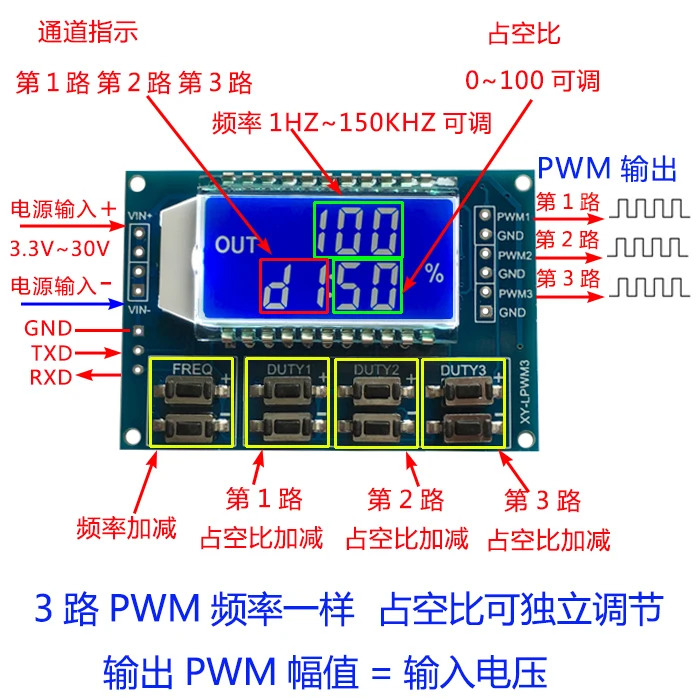 3-сторонний Выход PWM генератор сигналов частота импульсов прямоугольную волну