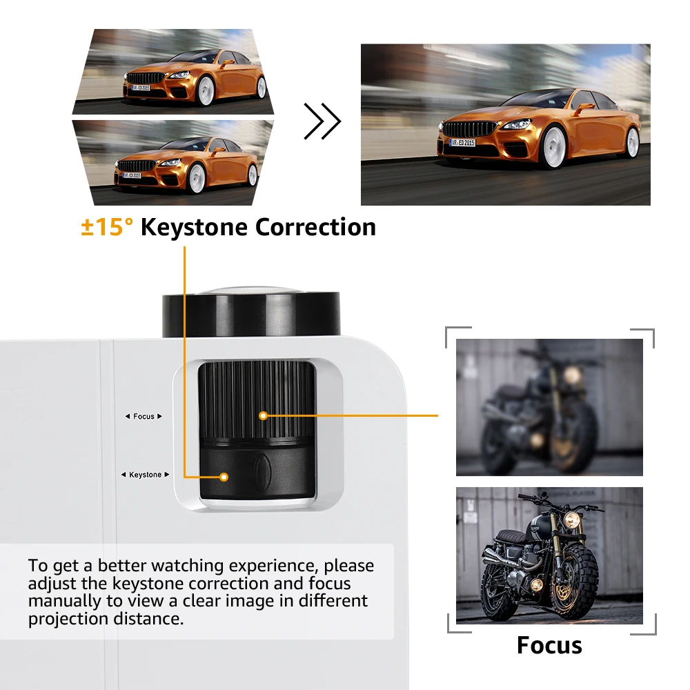 SVANUR Full HD Projector Native 1080P Support 4K Beamer 8500 Lumens Bluetooth 3D 5G AC3 for Video Home Theater | Электроника
