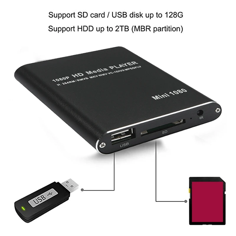 Медиаплеер 1080P Full HD медиаплеер USB жесткий диск SD/MMC проигрыватель карт (EU Plug) |
