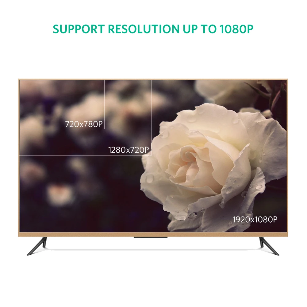 Ugreen VGA кабель «Папа-папа» 1080P 1 м 5 м 10 м кабель 15 Pin провод для монитора компьютера проектор VGA кабель