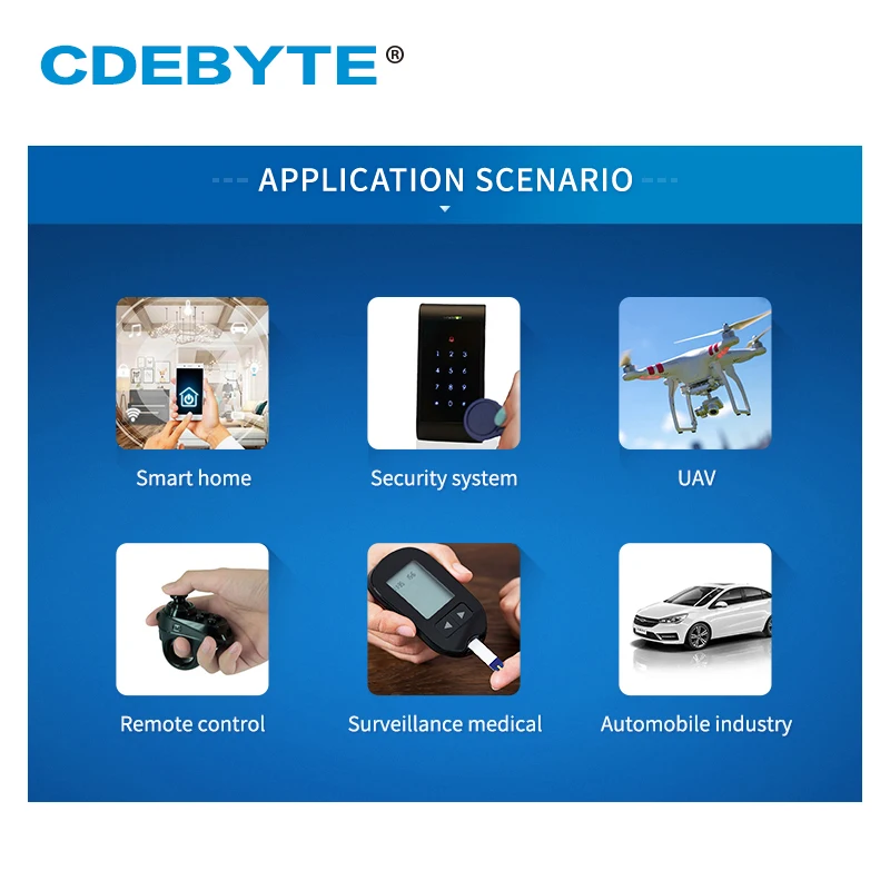 Многопротокольный беспроводной модуль SoC nRF52833 BLE 5 1 Zigbee Rf E73-2G4M08S1E IOT