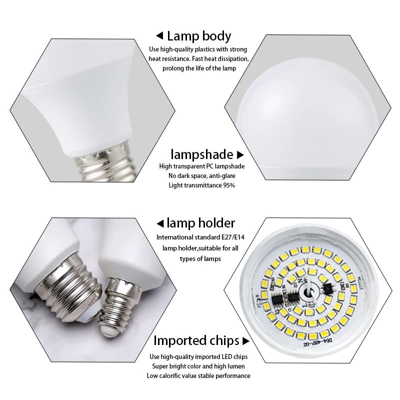 2 шт./лот LED E14 Светодиодная лампа E27 светодиодная AC 220V 230V 240V 3W 6W 9W 12W 15W 18W 20W Lampada