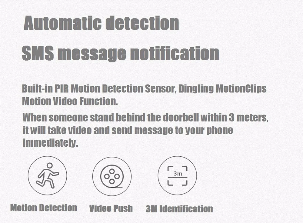 Xiaomi AI распознавание лица 720P ИК ночного видения видео дверной звонок Обнаружение движения SMS Push домофон Облачное хранение
