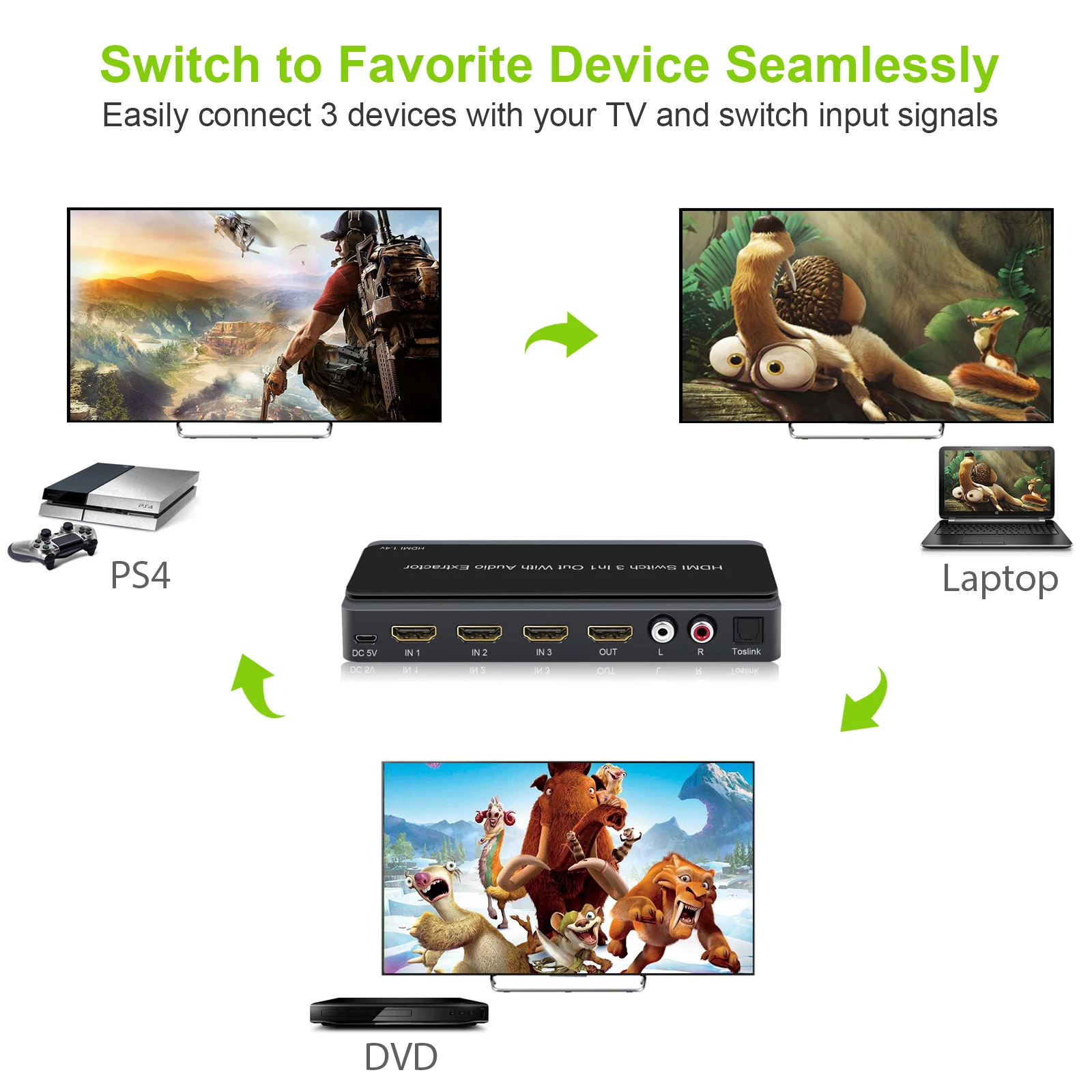 Prozor HDMI-совместимый аудио экстрактор конвертер 3 входа в аналоговый оптический