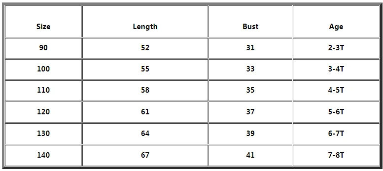 

2021 Spring Girls Princess Dress Children's Wear New Style Dresses for Baby Girl Clothes Kids Short Sleeve Solid Casual Dress