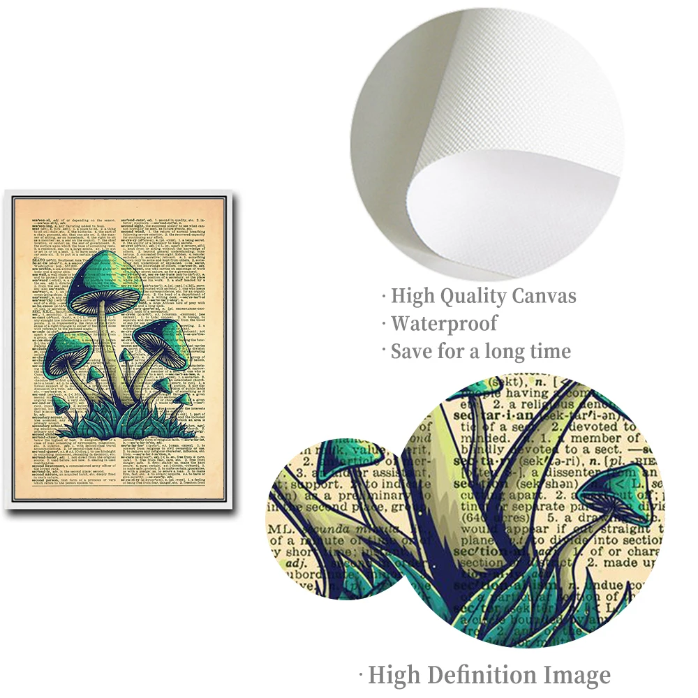 Ретро-постер с кроликом в стране чудес Картина на холсте словаре Художественная