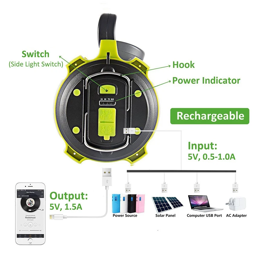 Online Daya Tinggi Rechargeable Portable Lampu Sorot Multi Fungsi Tahan Air LED Lampu Sorot Outdoor Berburu Camping Lantern Lampu Senter