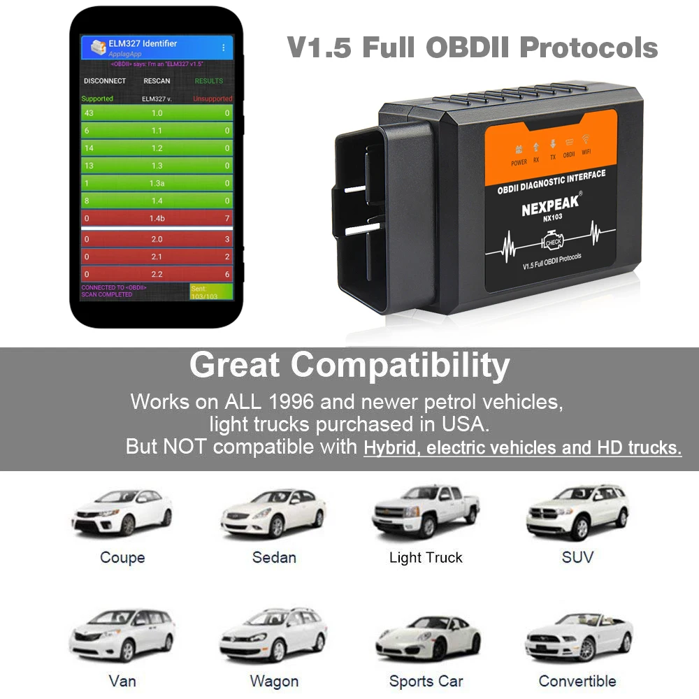 Автомобильный диагностический мини-сканер NEXPEAK elm327 Wi-Fi Bluetooth NX101 PRO NX103 NX102 NX102S OBD2 elm