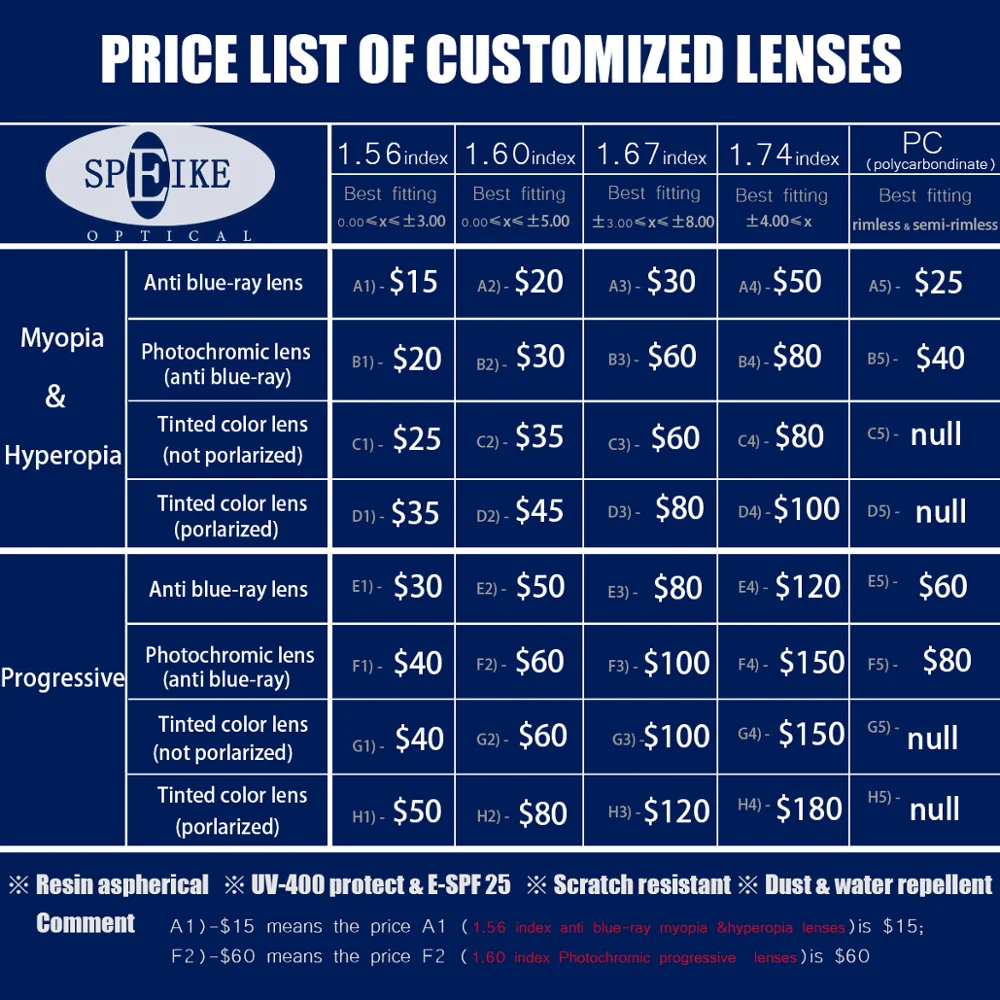 

Titanium Rimless Glasses Mirror Sunglasses Customize Prescription Myopia Progressive Lens Size56-20-144 Frame CT1431