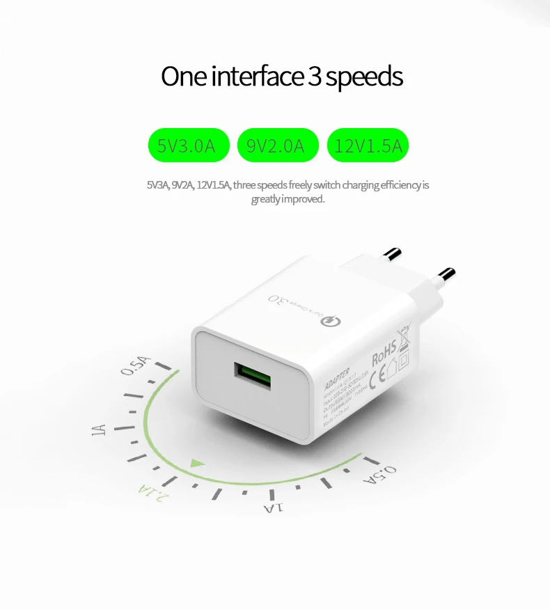 Быстрое устройство USB для зарядки от настенной розетки 3,0 зарядное устройство для мобильного телефона с европейской вилкой адаптер для быстрой зарядки для iPhone samsung Xiaomi huawei