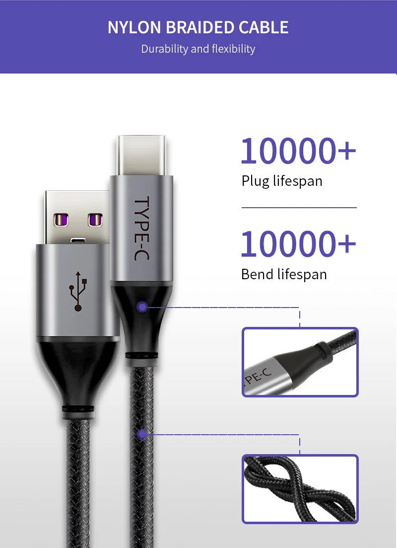 Кабель usb type-C 5А, супер зарядный кабель для huawei p20, быстрая зарядка, кабель для быстрой зарядки samsung S9 Note 9 C199