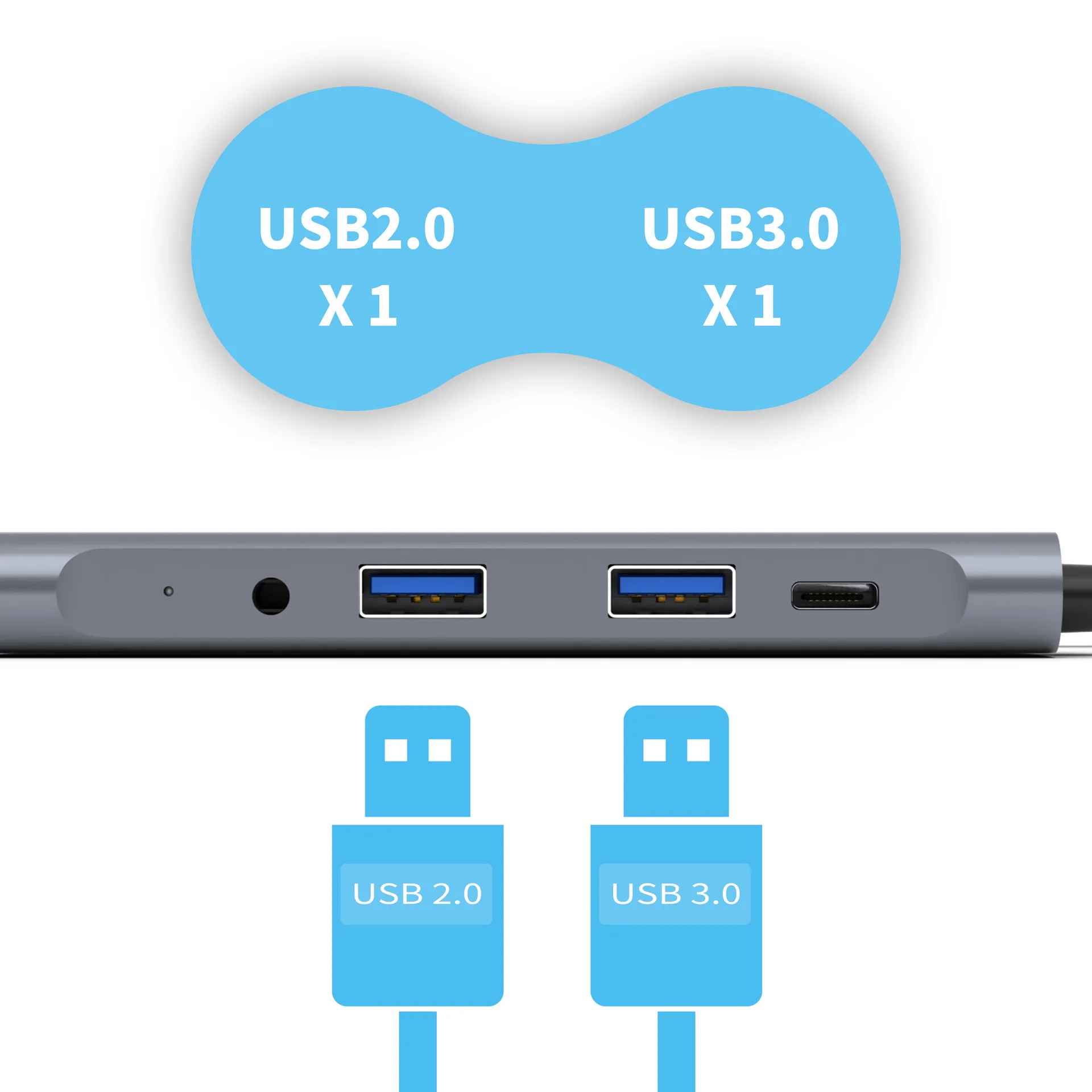 ОВБР 5 в 1 USB C концентратор Тип до 4K HDMI адаптер 3 мм аудио разъем кабель Переходник