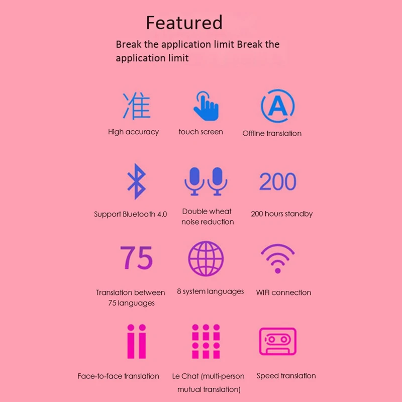 

Touch Translator HD Photo Translation Real-Time Two-Way Translation 75Languages Recording Memo Offline Translation