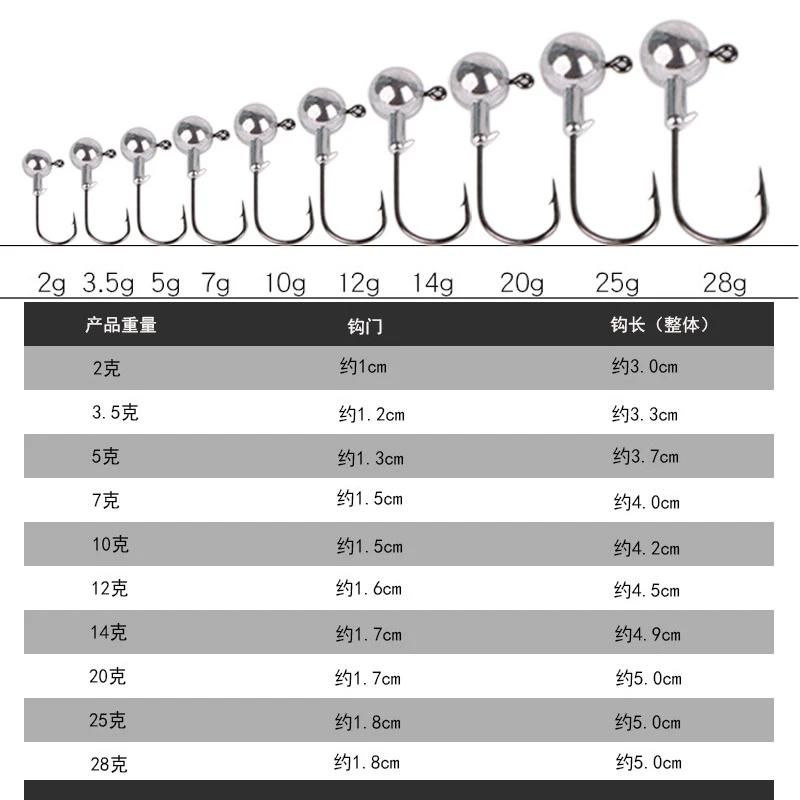 Навязчивый рыболовный крючок усиленный джиг головка комбинированный костюм из