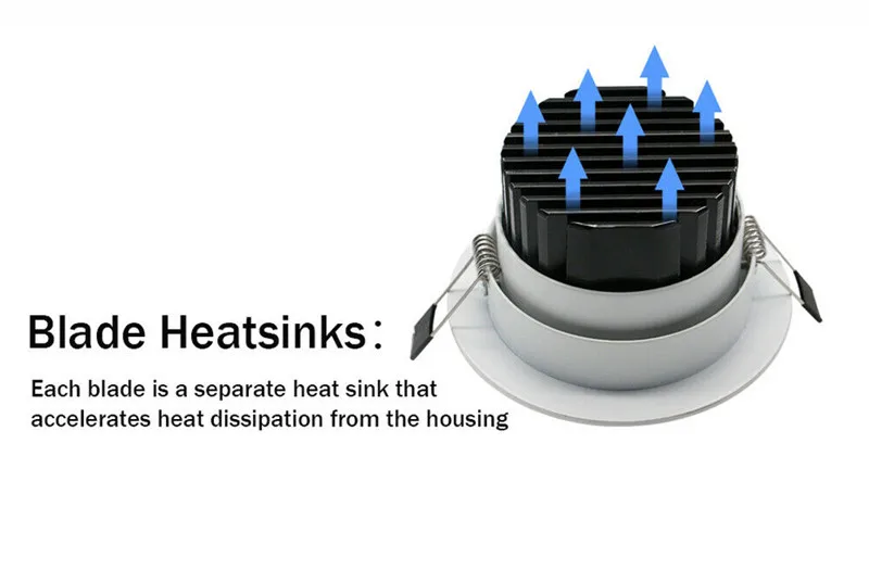 

Dimmable LED COB Spot Light Ceiling Lamp 110 220V 5w7w 9w 12w 15w 18W Aluminum Recessed LED Downlight Round Home lighting