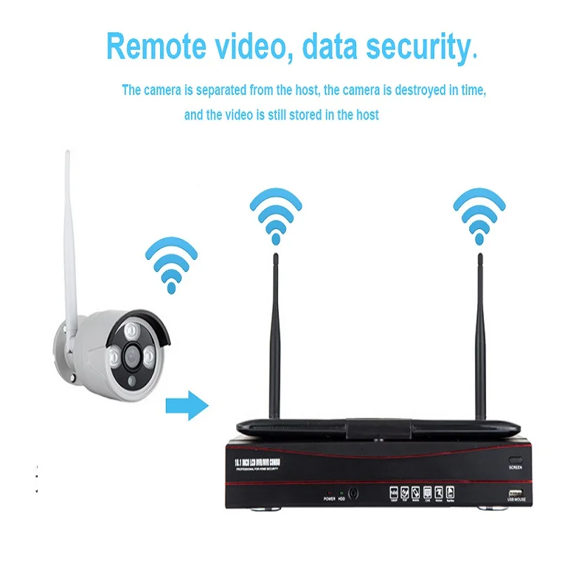 8CH 960P Беспроводной NVR комплект с 10 дюймовым ЖК экраном Wi Fi CCTV системой 1.3MP IP камерой