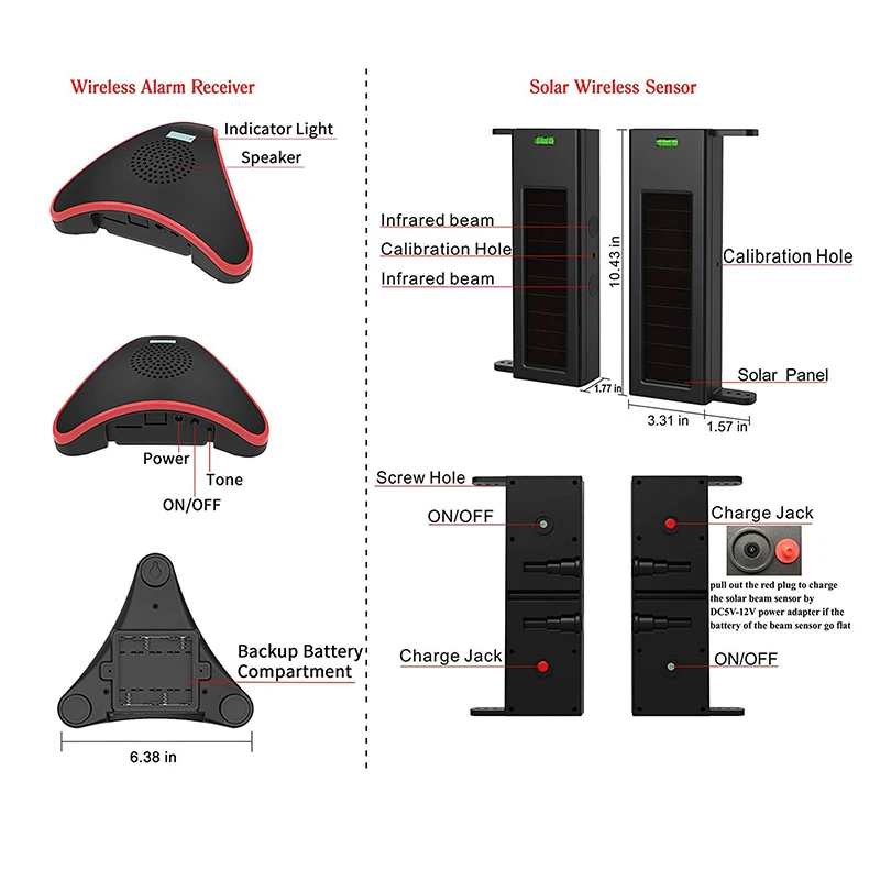 Беспроводная система сигнализации на солнечной дороге дальность передачи 1/4