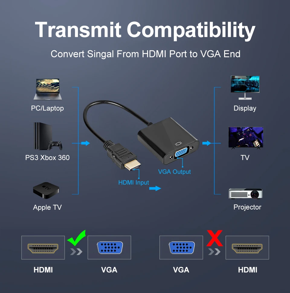 Адаптер HDMI в VGA переходник папа Мама 1080P цифро аналоговый видео аудио адаптер для