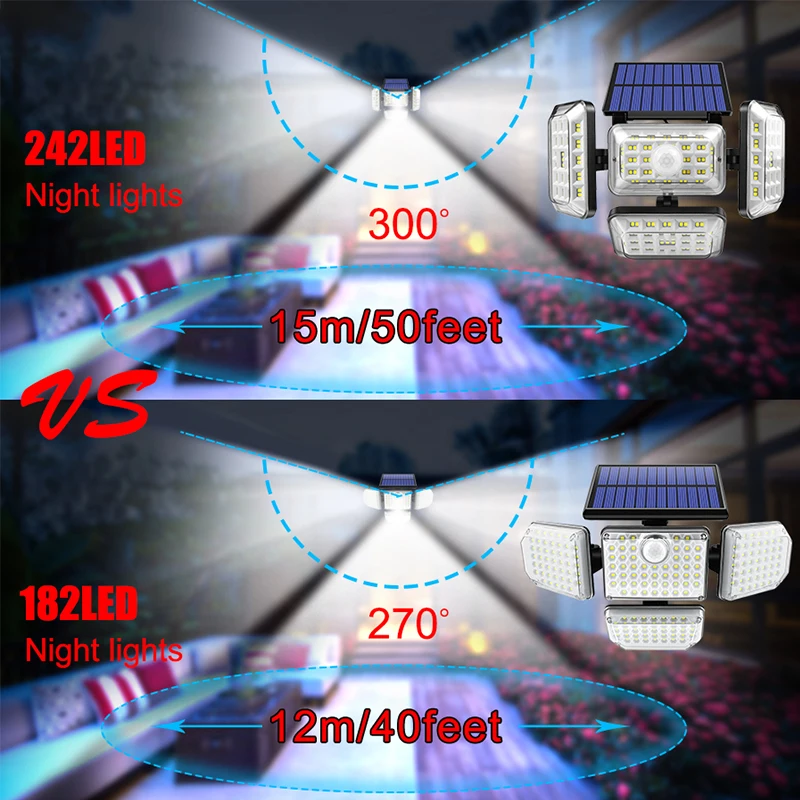 Солнечный светильник уличный 242 светодиодный движения Сенсор безопасности лампы