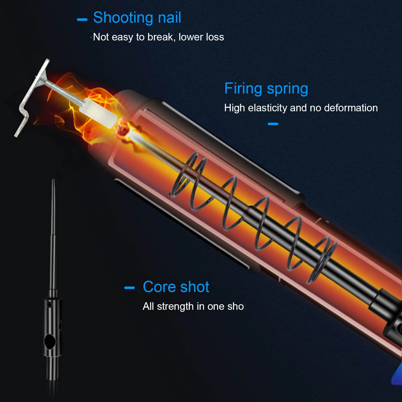 

Mini Nailing Ceiling Rivet Energy Saving Environmental Friendly Manual Power Tools Metal Anchor Wire Slotting Device