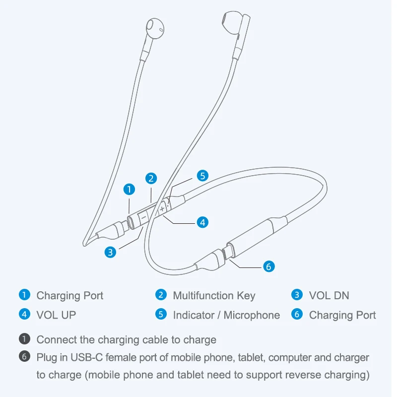 Hagibis Wireless Bluetooth 5.0 Headphones Sports Neckband Earbuds aptX-LL Earphones Stereo Noise Cancelling with Qualcomm chip |