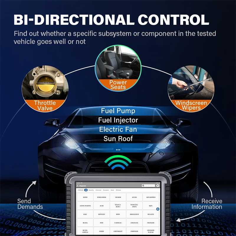 TOPDON Phoenix Plus OBD2 сканер 4 Гб 64 II Полная система диагностики автомобиля автомобильные
