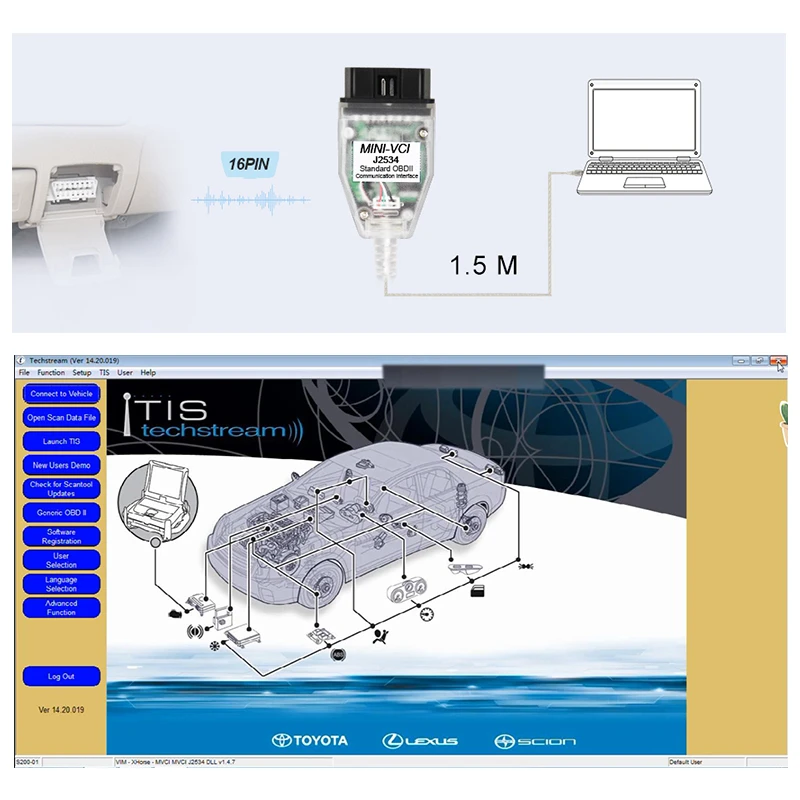 V14.30.023 Diagnostic Cable Win7 Win10 32/64bit Latest MINI VCI Interface For Toyota TIS OEM Software OBD2 | Автомобили и