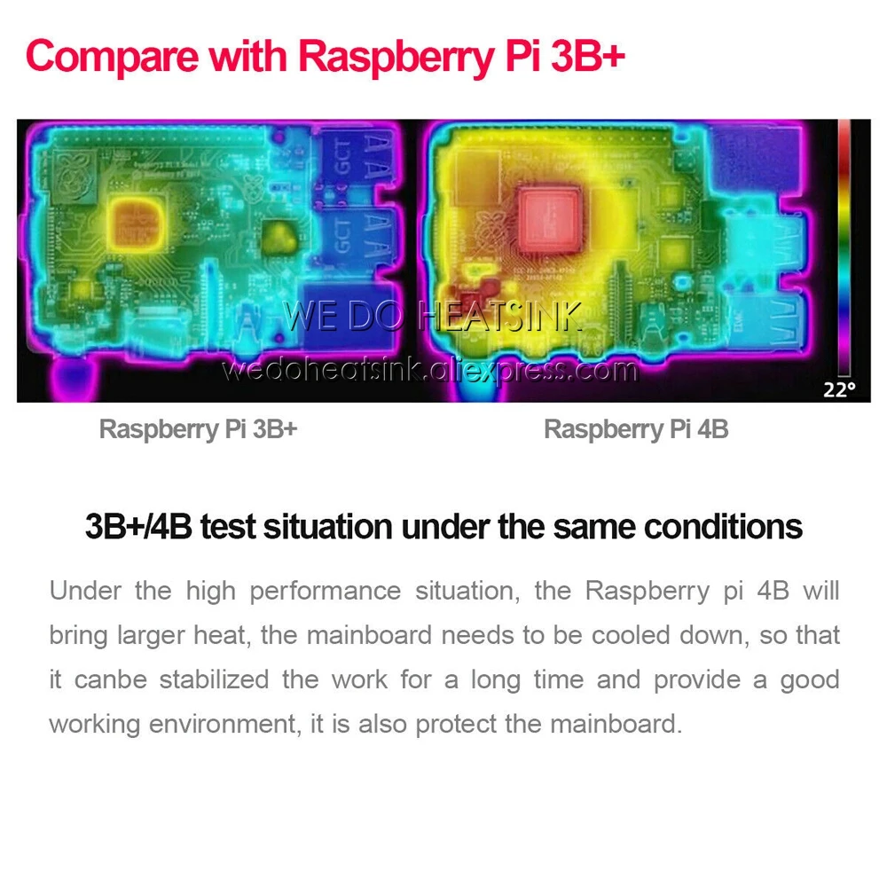 Мы производим радиаторы 4 шт./компл. Raspberry Pi радиатор для самостоятельной сборки