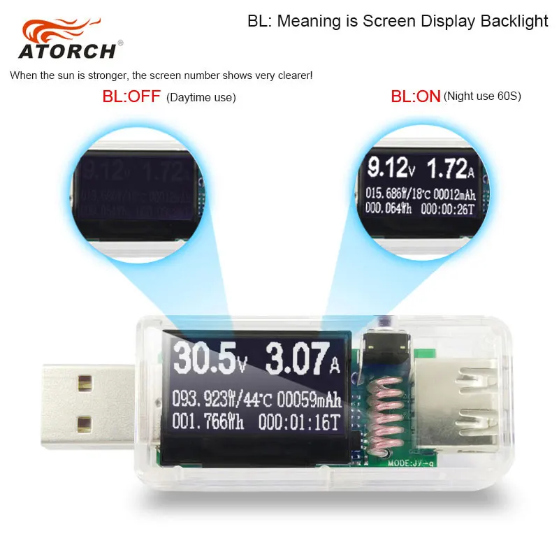 ATORCH тестер USB+ нагрузка постоянного тока цифровой вольтметр amperimetro зарядного устройства power bank charger, Индикатор автомобиля напряжение переменного тока измеритель - Цвет: TransparentBlack