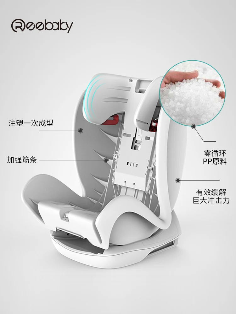 Детское автокресло REEBABY пятиточечное крепление Isofix стальной каркас для детей 0-12