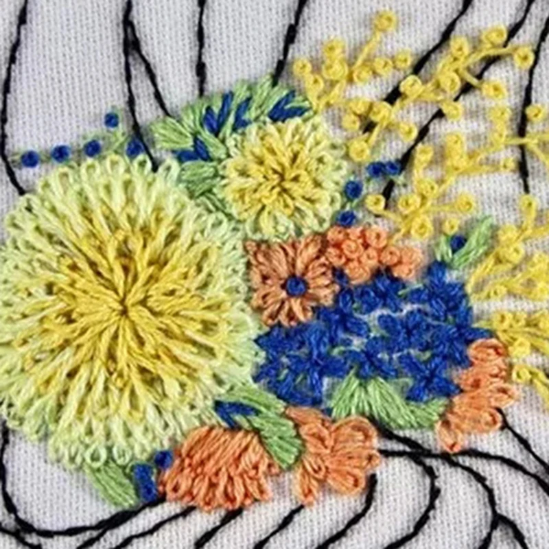 Новый Набор для вышивки 3D сделай сам начинающих базовое изготовление ткани