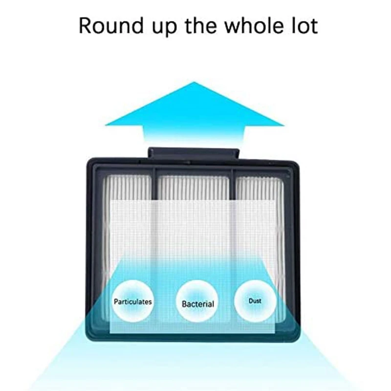 

17Pcs Replacement Parts for Shark ION R85 (RV850) R87 (RV871) R76 (RV761) S87 (RV851WV) R75 Robot Vacuum