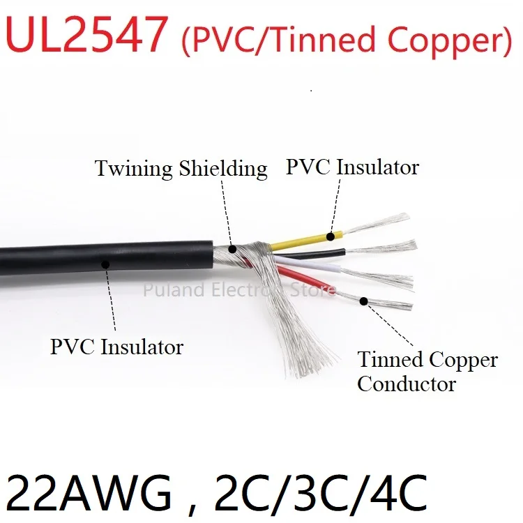 UL2547 Signal Shielded Cable 26AWG PVC Insulated 2 3 4 Core Amplifier Channel Audio Copper Wire Cord Headphone DIY Control Line |