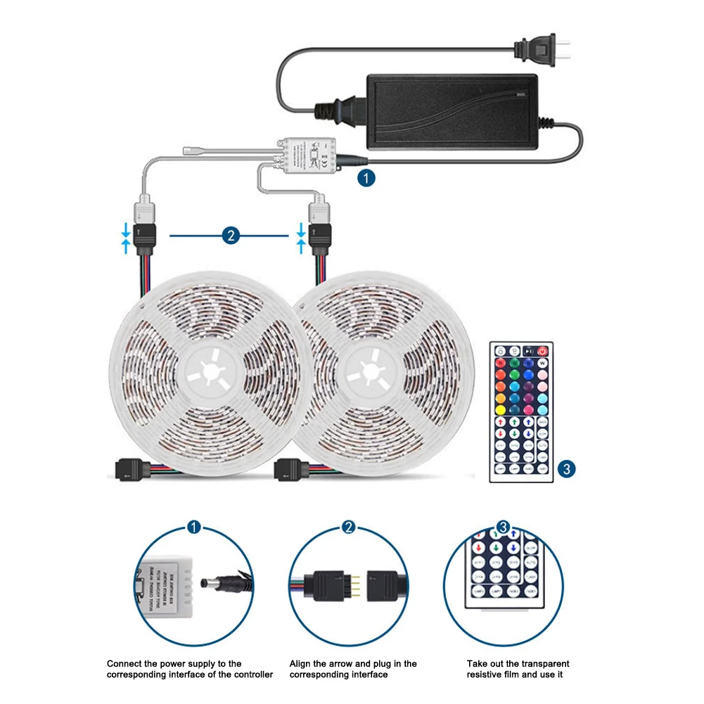 Светодиодная лента с инфракрасным управлением 12 В RGB эпоксидная