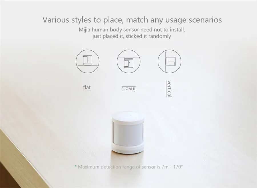 Датчик человеческого тела Xiaomi Магнитный умный дом Супер практичное устройство умное интеллектуальное устройство для умного дома
