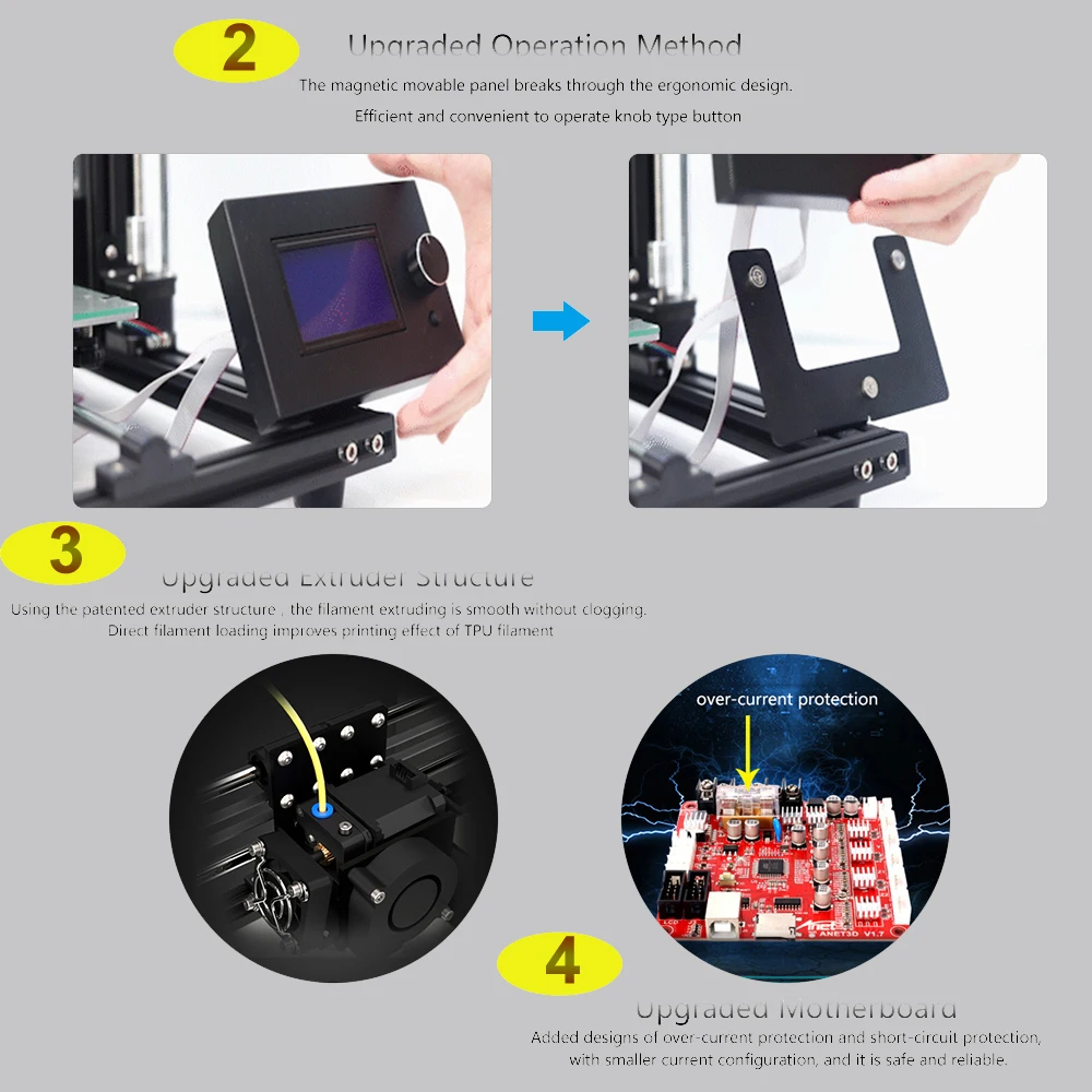 Anet A8 Plus Модернизированный Высокоточный 3D-принтер, полусборка 300*300*350 мм, рама из алюминиевого сплава с большим размером печати