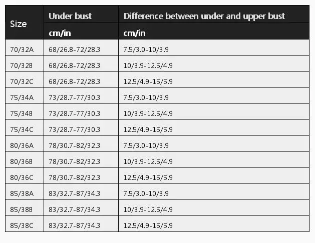 

Strapless Bra Underwear Super Non-Slip Push up Invisible Bra Tube Top Breathable Seamless Bra TC21