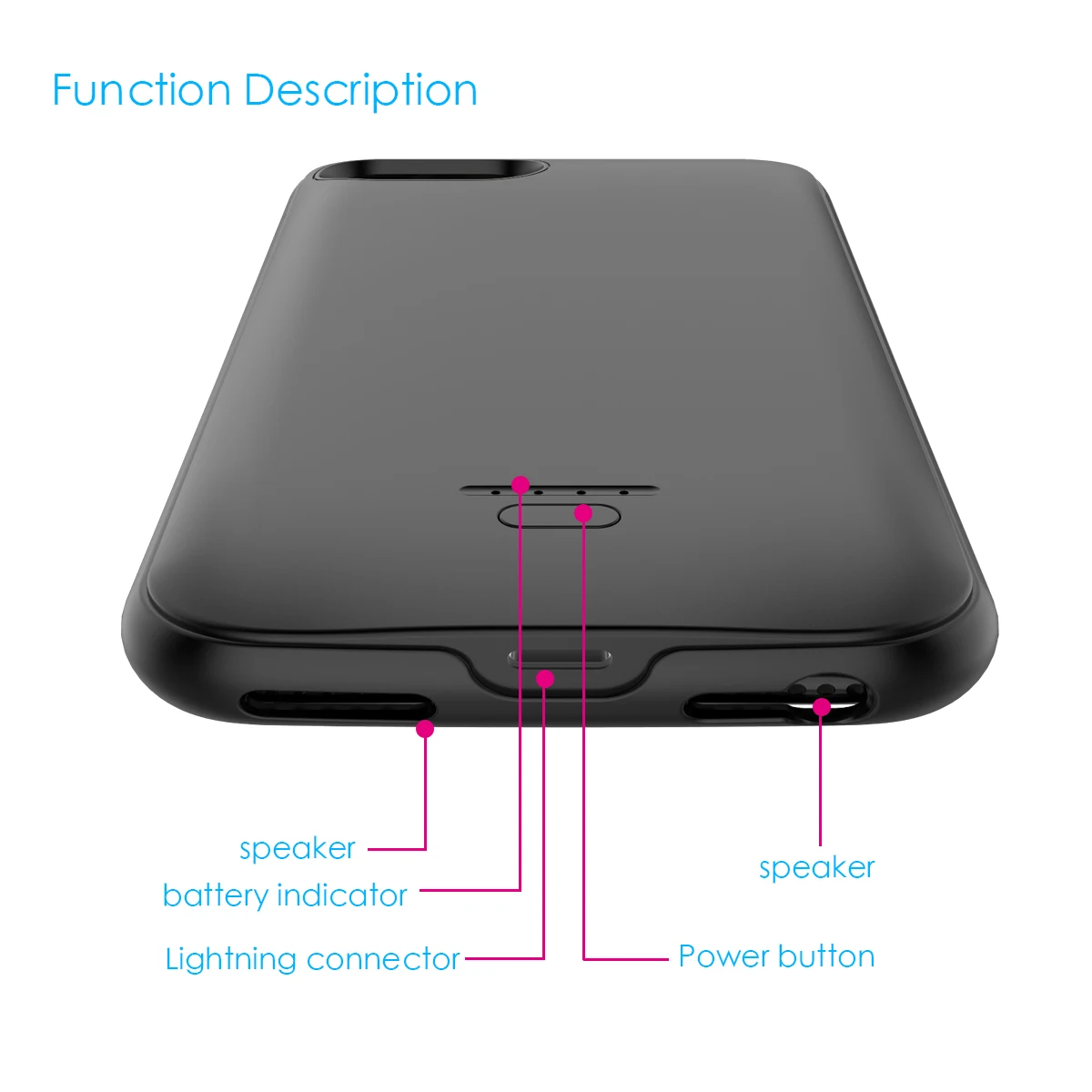 CASEWIN для iPhone 6 Plus, 6s Plus, 7, 8 Plus, чехол для зарядного устройства, 5500 мА/ч, запасной внешний аккумулятор, чехол для зарядки iPhone 6, 6s, 7, 8, чехол