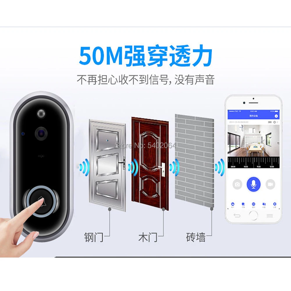 MITVPRO M6 Wi Fi дверной звонок умный дом мобильный удаленный видео пульт