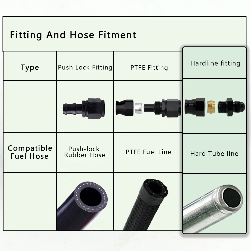 Алюминиевый штуцер для шланга с наружной резьбой AN6 на наружную резьбу 5/16 дюйма 3/8