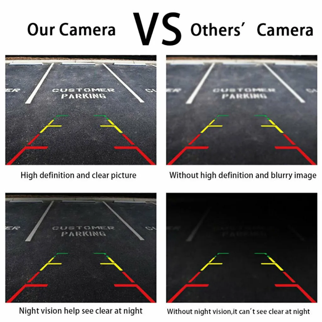 Автомобильный видеорегистратор с USB мини-камера HD ночным видением рекордер для