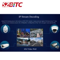 SZBITC LED Video Wall Controller 8x8 HDMI Matrix Switcher 8 in 8 out Modular Processor RS232 Control For LCD and LED Screen
